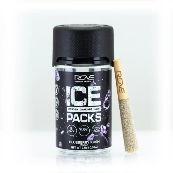 Rove Ice Pack Pre-Rolls