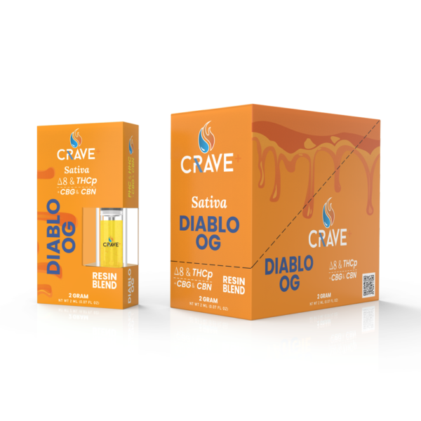 Crave Cartridges - Image 5